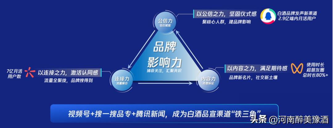 投资酒水生意怎么做才好做呢,酒水生意如何切入市场