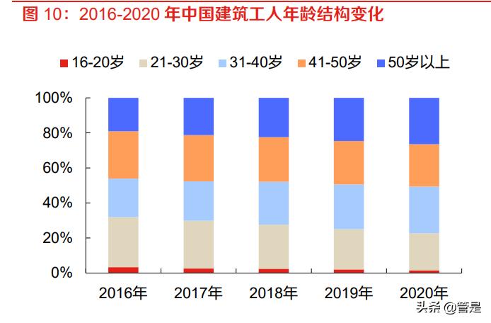华铁高空作业平台租赁,华铁应急高空作业平台