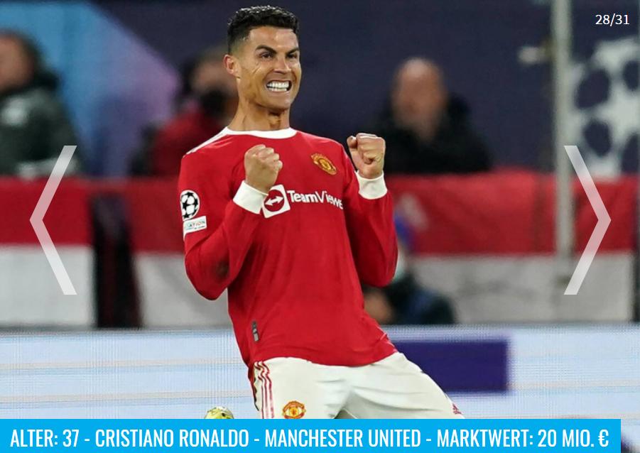 足坛20岁以下最贵阵容,当今足坛球员最贵左后卫