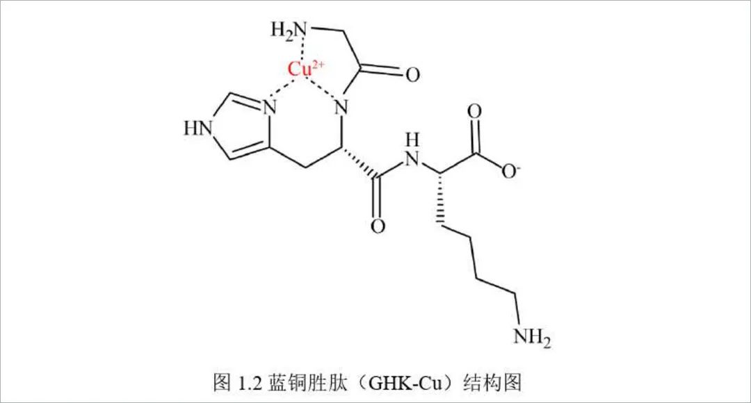 买护肤品需谨慎,千万不要用同类型的护肤品