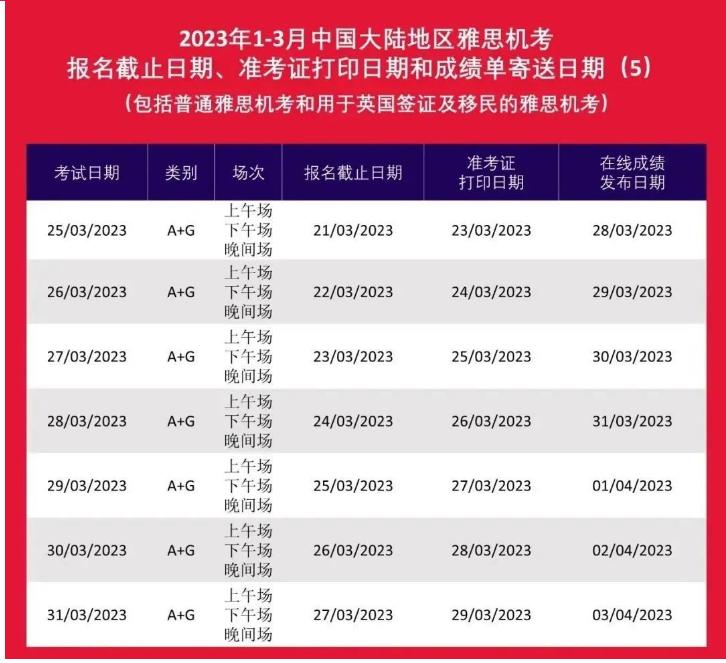 2022年雅思托福gre考试时间,今年雅思托福考试时间