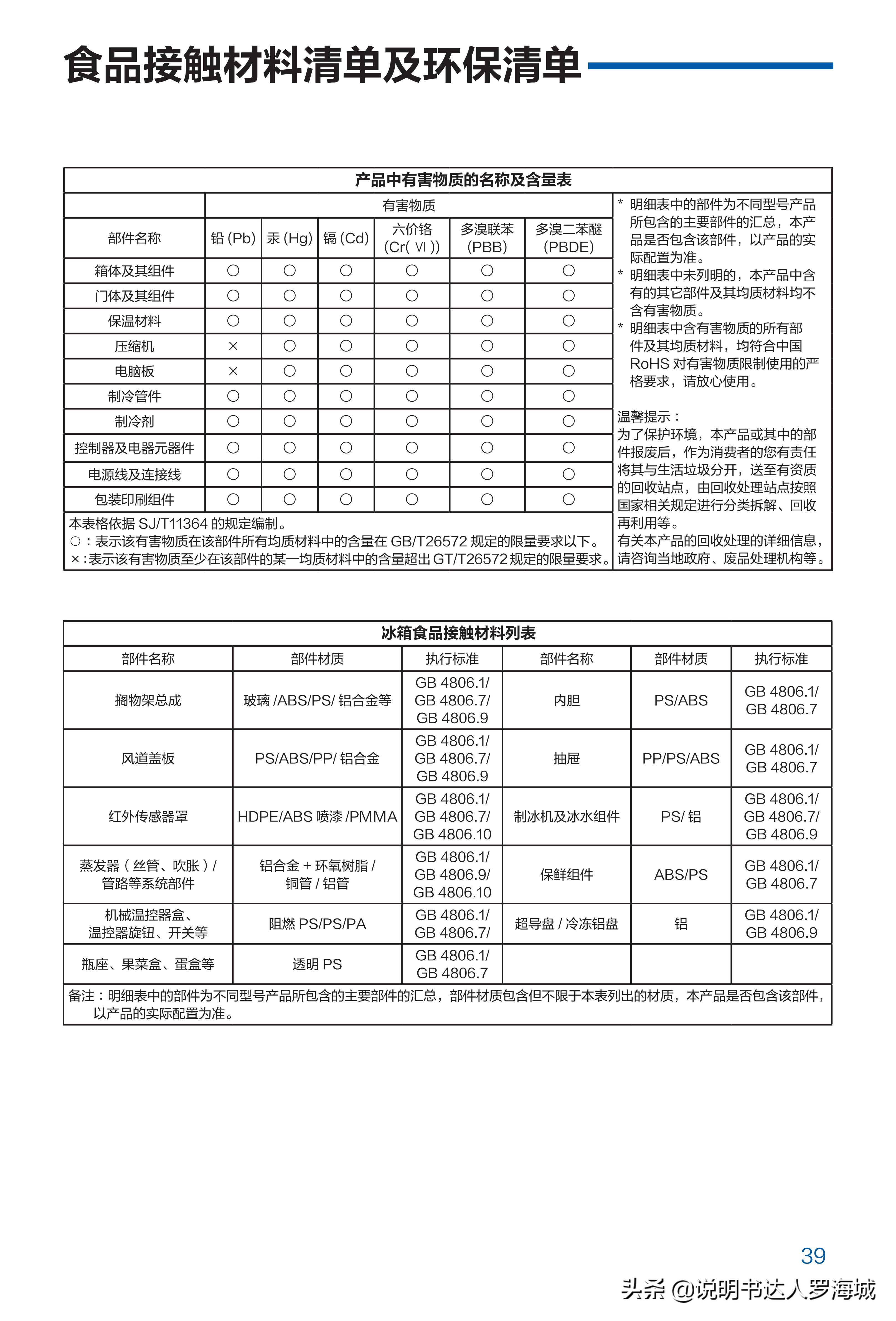 海尔冰箱461双变频,海尔冰箱四开门一级能效501升