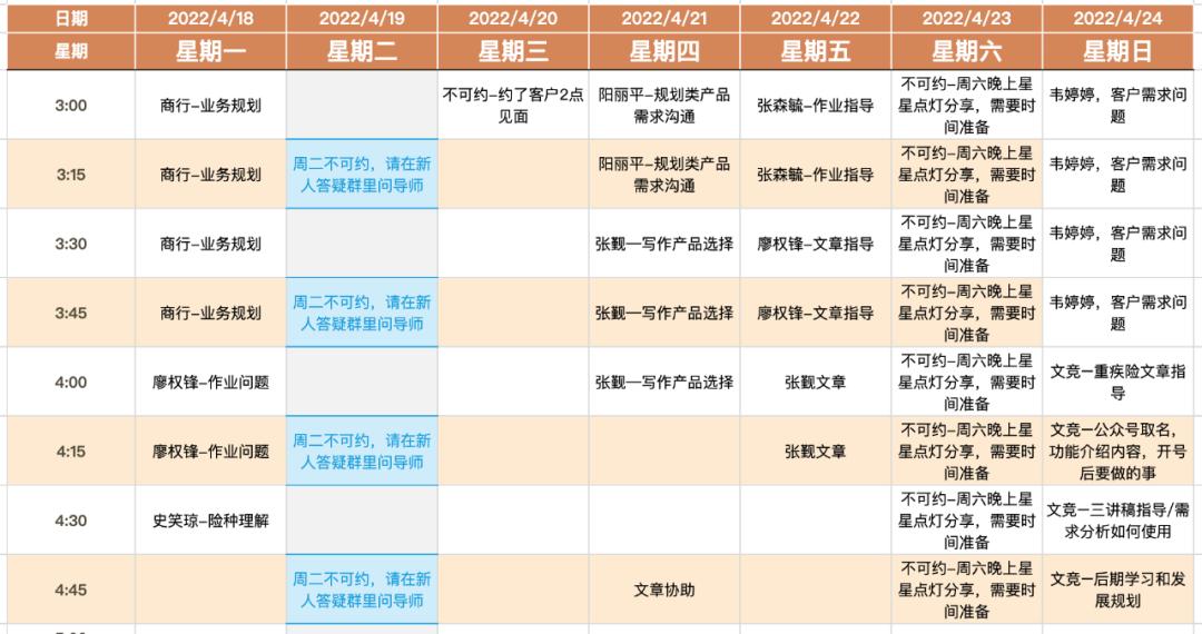 保险经纪人十大秘密心得,保险经纪人的思路和方法