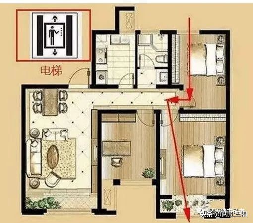 业主哭诉！这个东西选错了，房子买了也不会涨？！