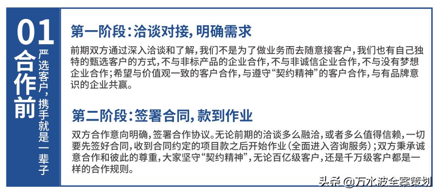 万水波品牌,万水波