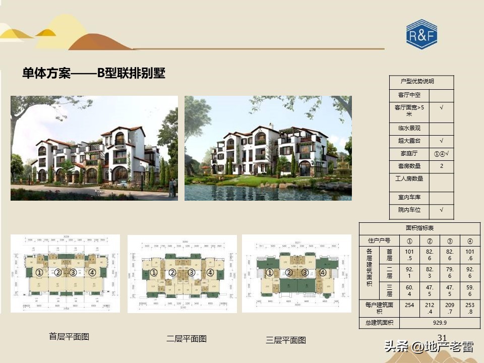 旅游地产三地营销模式有哪些,怎样才能做活商业旅游地产