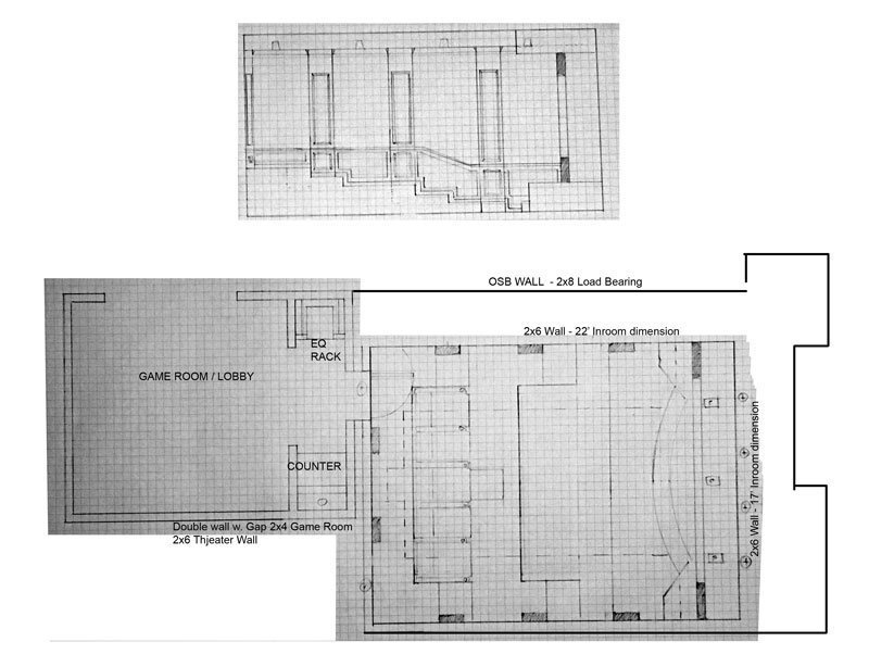 2022年6月AVS论坛最佳家庭影院—Rob的“鸢尾花”9.1.6影院