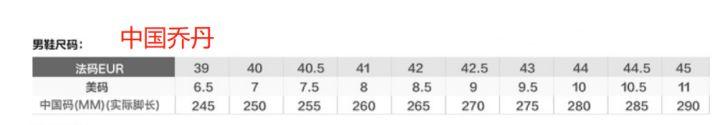 国产鞋为什么一般都是44码,为什么国产鞋没有46码