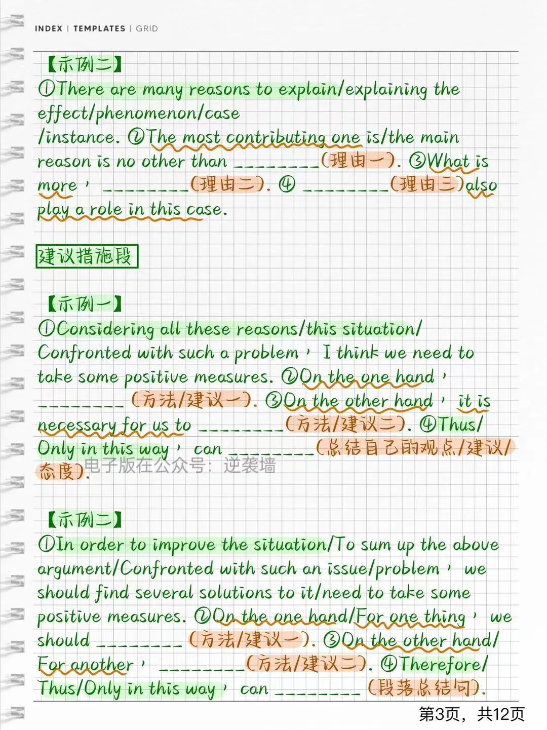 英语六级作文万能模板和常用句型,英语作文万能模板带二维码