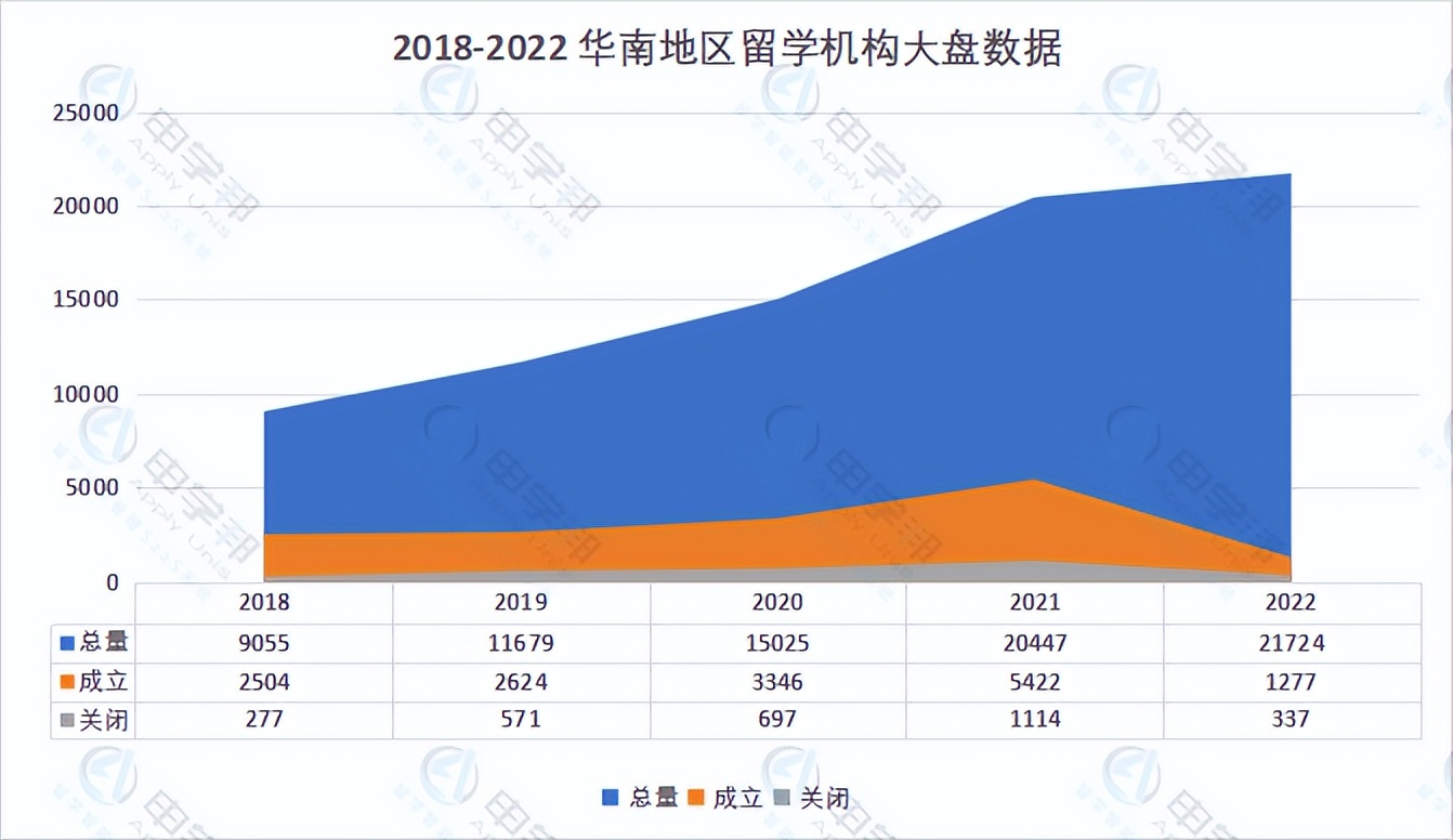 教育部最新通知疫情期间留学政策,英国留学疫情真实状况最新