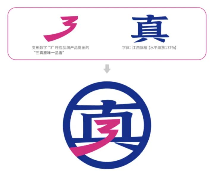 令人惊艳的车广告词,那些让人惊艳的广告语