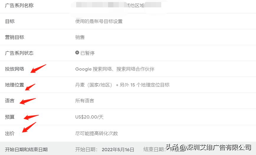 如何分析google广告投放效果,google广告投放操作详细步骤视频