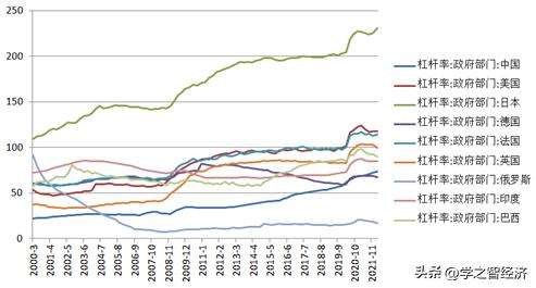 宏观经济学总供给和总需求分析,宏观经济学基础需求分析讲解