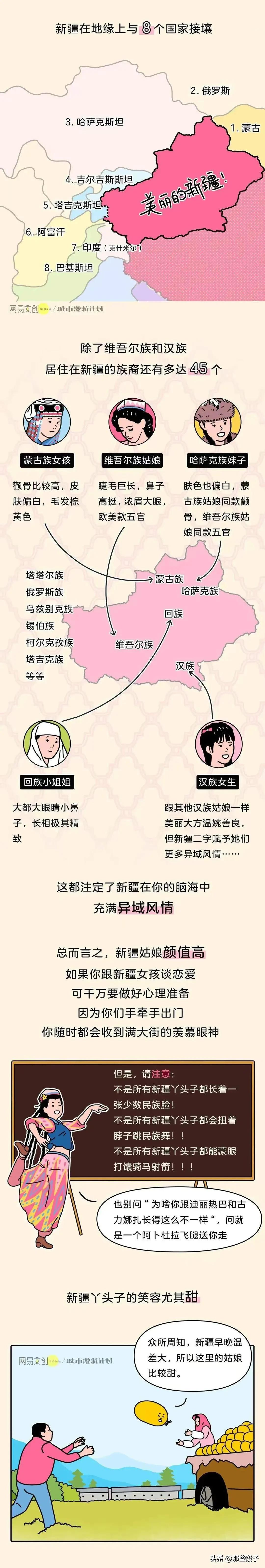 有个新疆维吾尔族女朋友什么样子,有个新疆女朋友什么体验