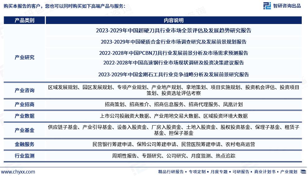 2023年五金刀具厂发展现状,刀具制造过程及未来发展趋势
