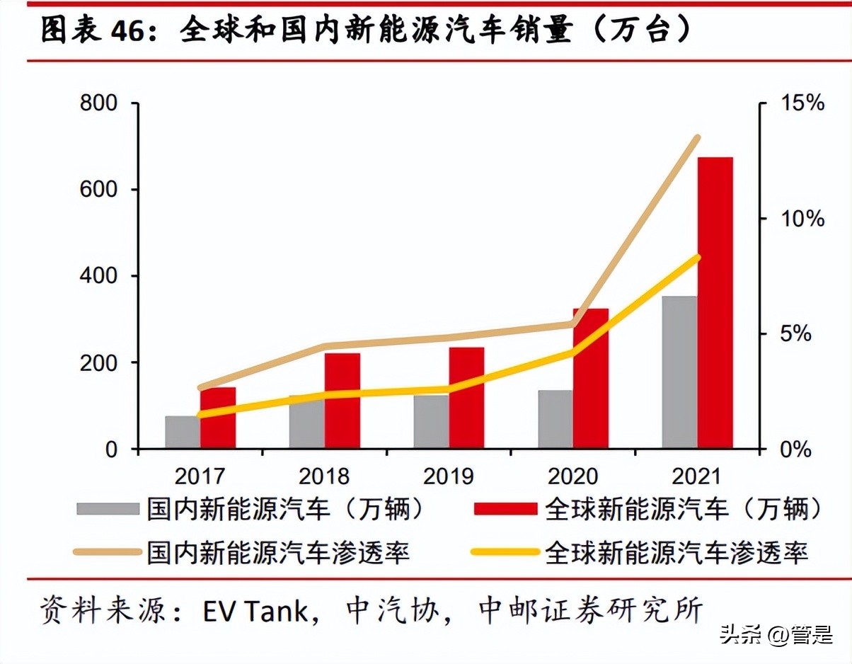 龙磁科技最新利好,龙磁科技2019目标价
