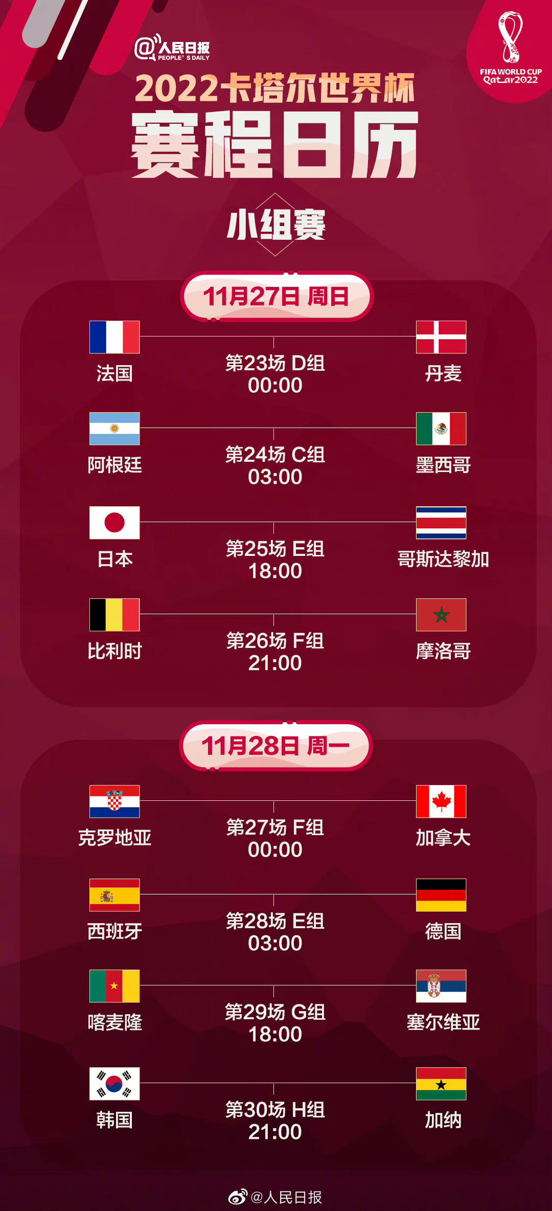 收藏卡卡塔尔世界杯,卡塔尔世界杯收藏纪念球