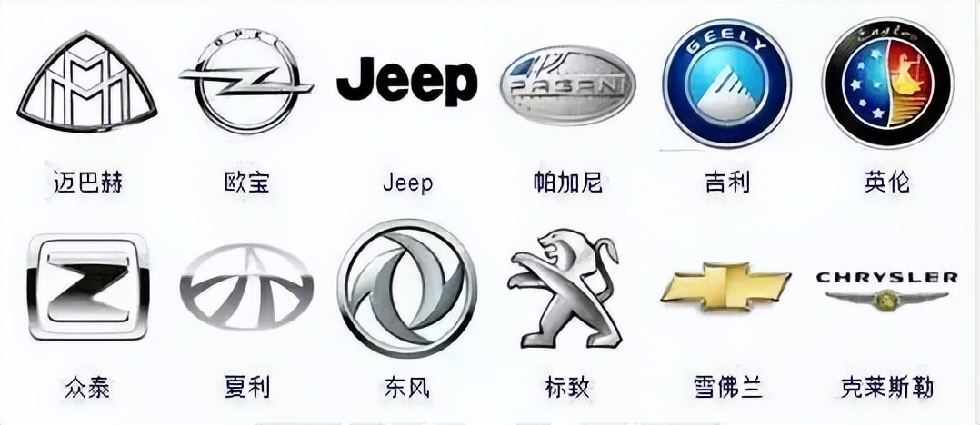 全世界汽车标志大全及名字,全球汽车标志单个图片大全