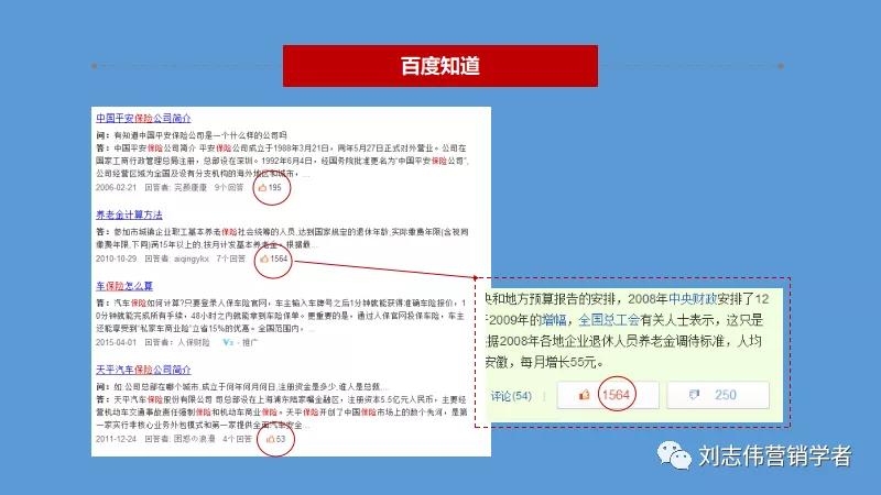 丁香园社群运营方案ppt,养老社区社群运营经验分享ppt