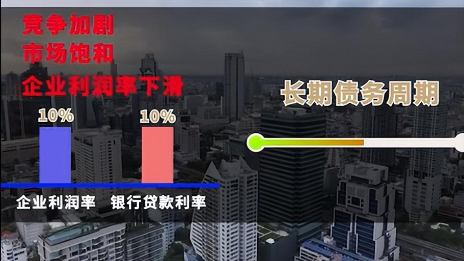 逆向汇率,反向货币战