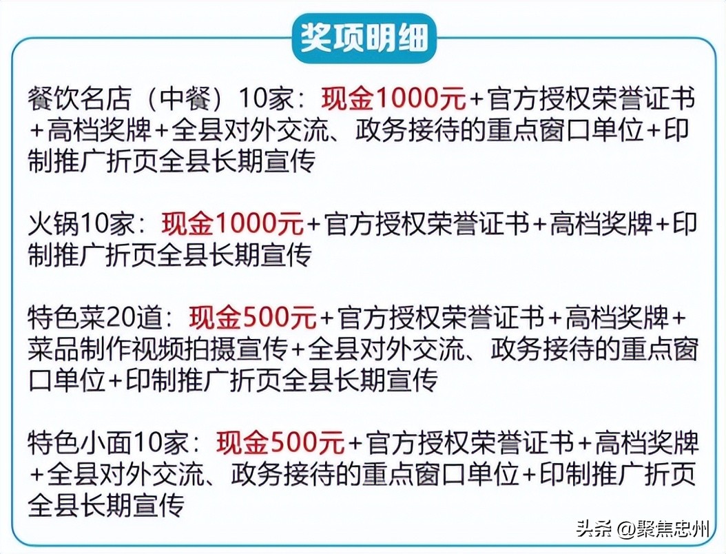 重庆忠县100强企业名单,忠县火锅热销榜第一名
