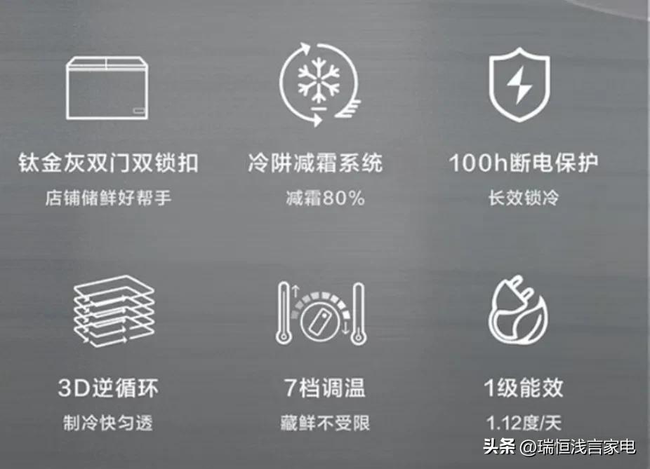 手把手教你如何选购冷柜展示柜,家用卧室小冷柜怎么选购