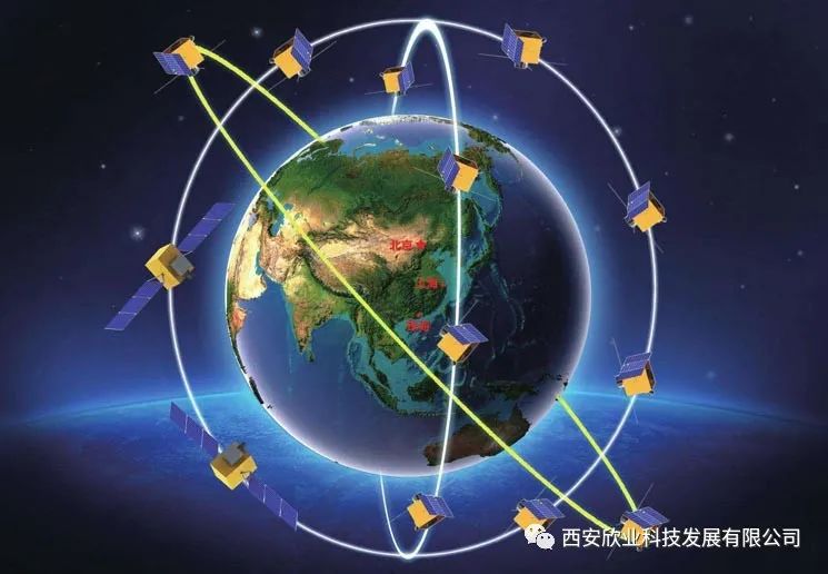 通信卫星的介绍和用途,通信卫星的种类