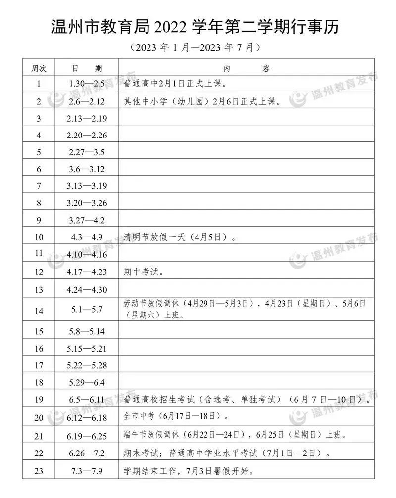 浙江的大学放假时间2022暑假通知,浙江小学暑假放假时间