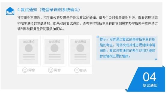 如何判断能否进复试？过国家线但未过复试线该怎么办？如何调剂？