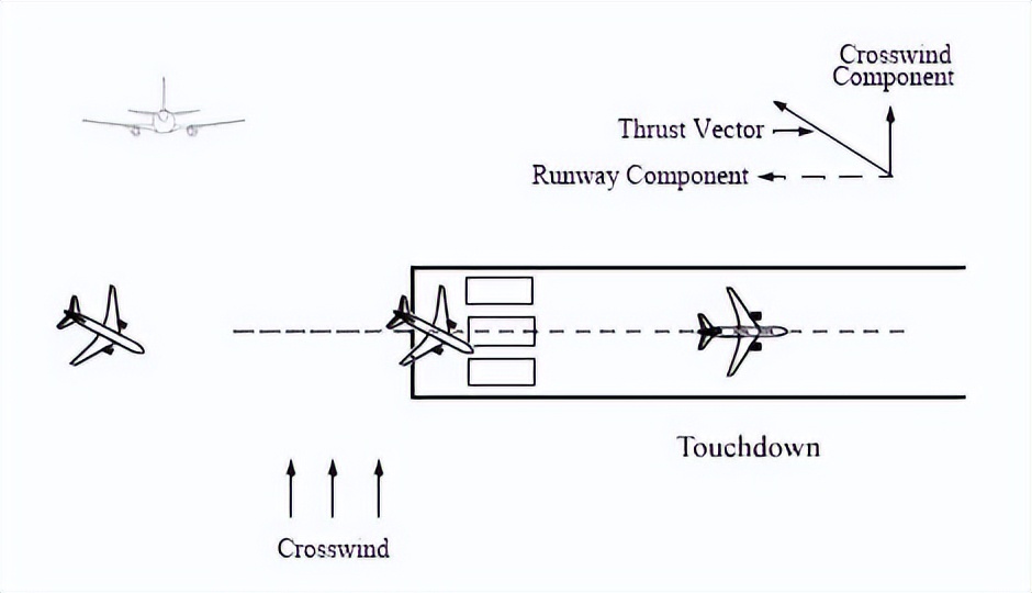 长空之王讲述,长空之王内容简介概括500字左右