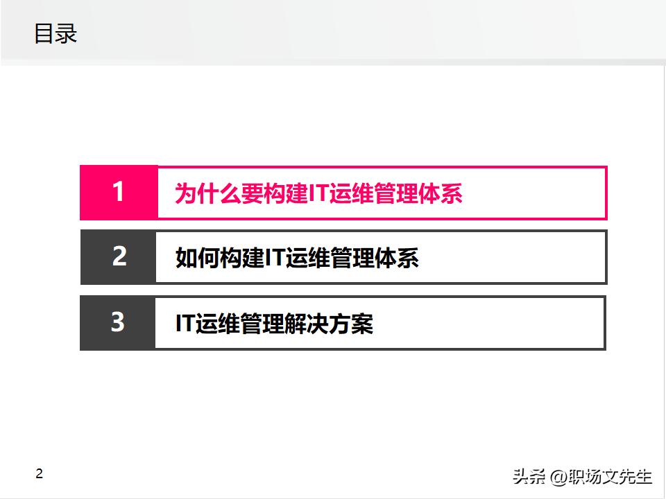 it运维管理的方案,it运维管理标准化