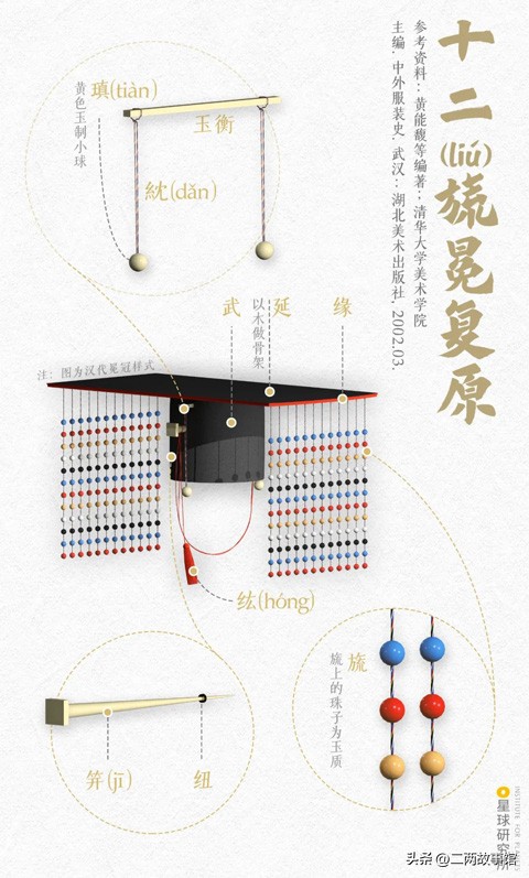 华夏历史服饰,华夏传统服装