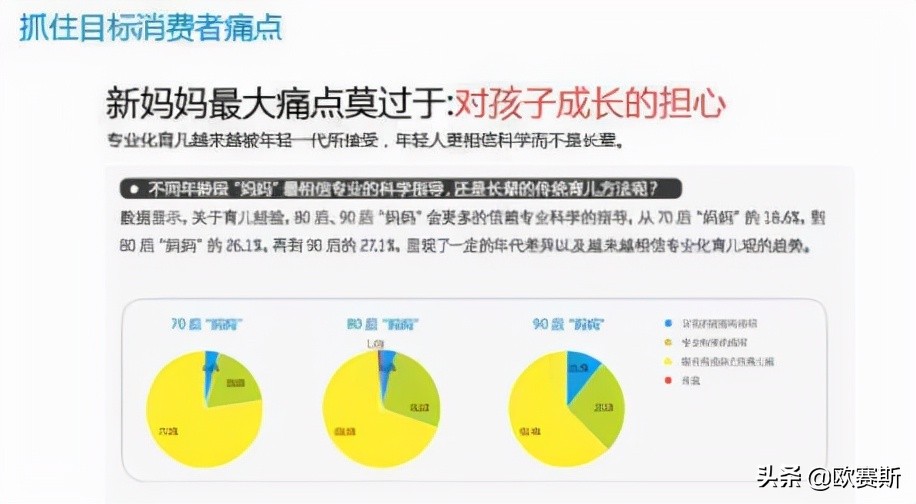 国际一线品牌在哪里进货,如何进行国际市场定位