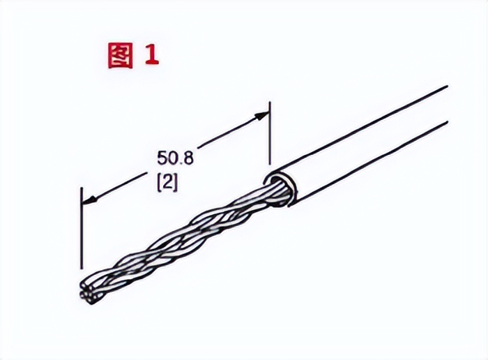 水晶头的正确接线方法,水晶头正确接线方法图