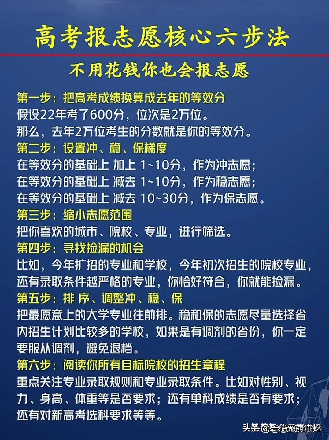 你知道学位和学历的区别吗,什么是学历资料