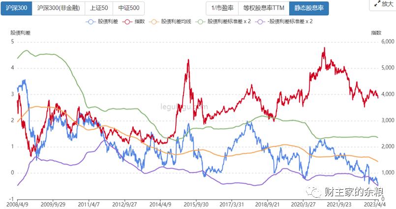 都不去炒股了看a股会怎么样,如果散户都不玩a股了a股会怎么样