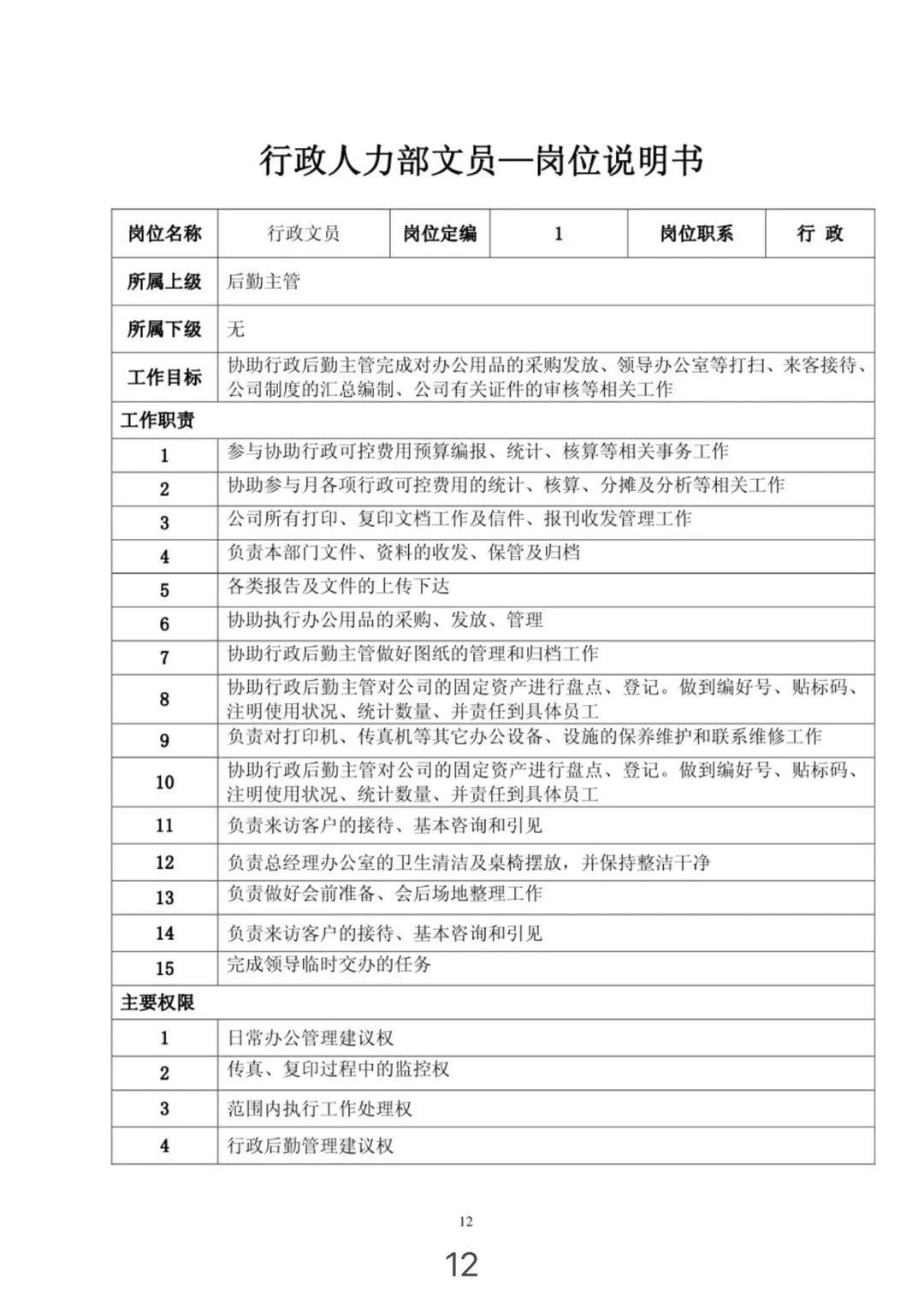 组织架构图和岗位职责,组织架构图对应岗位职责