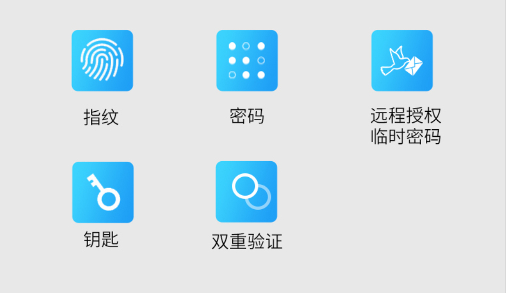 9999元智能家居套餐,智能家居199元