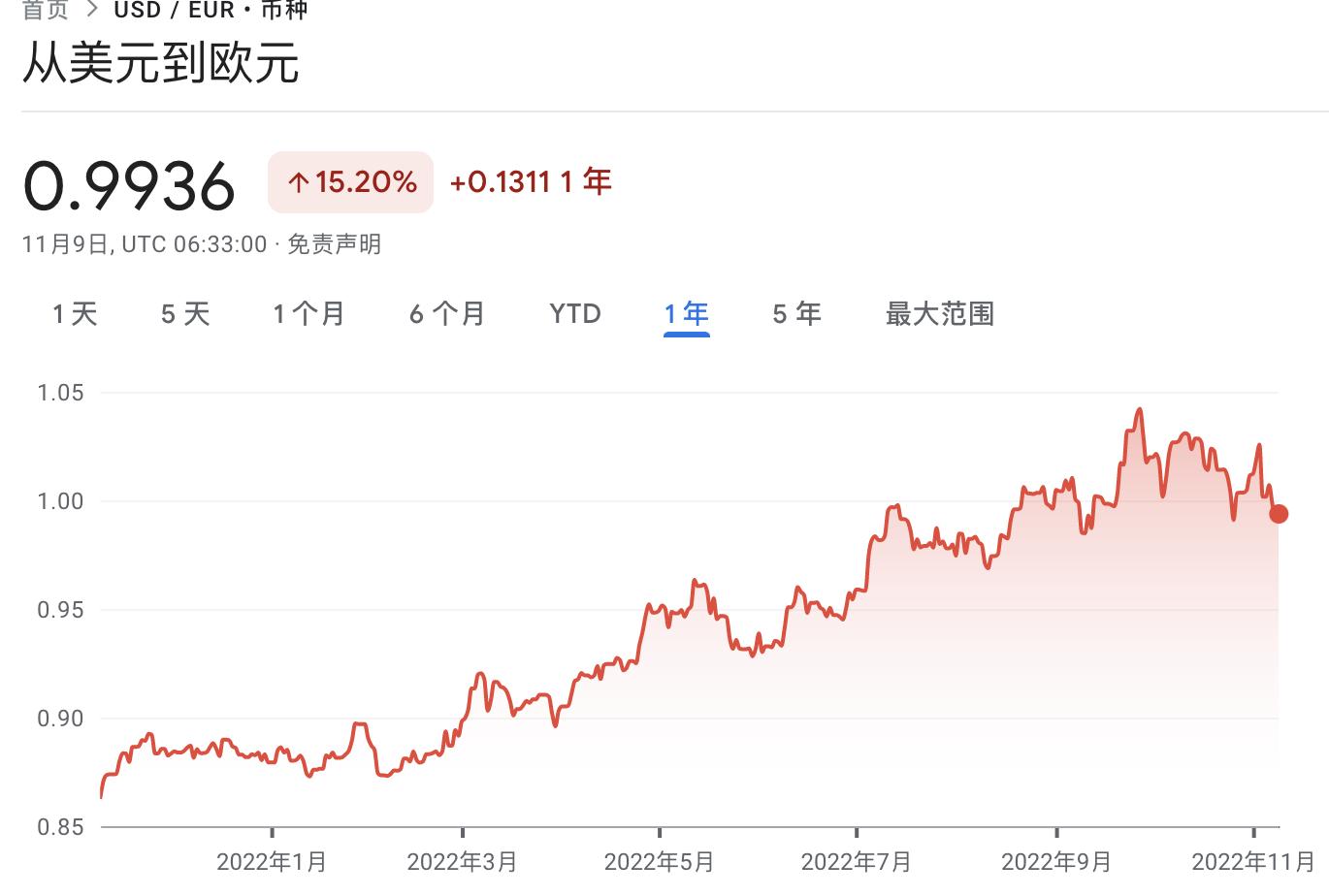 跨境电商教学培训标题文案,新手跨境电商的标题