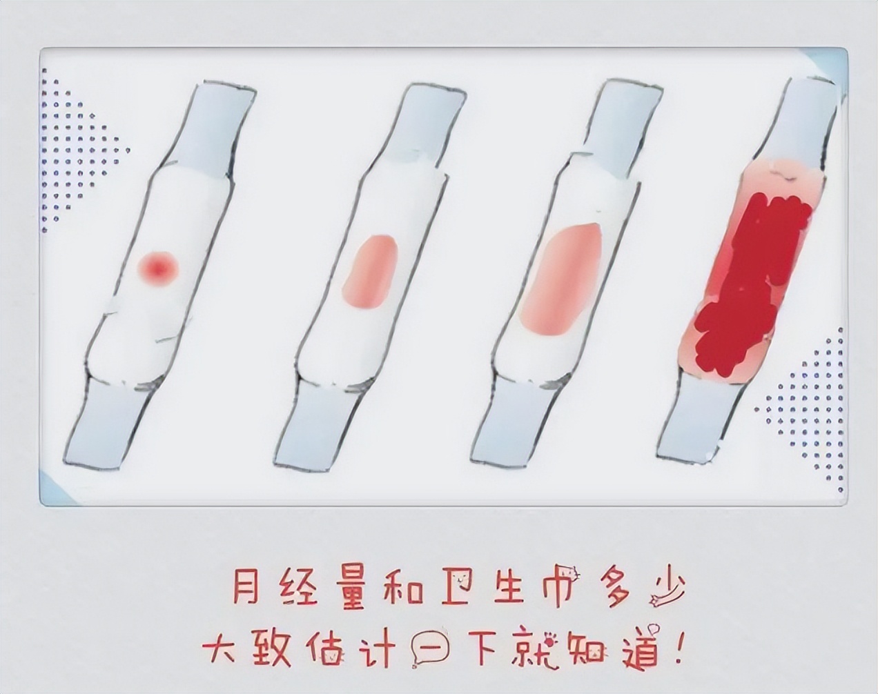 月经量少的可怜吃什么药,月经量少得可怜是什么原因