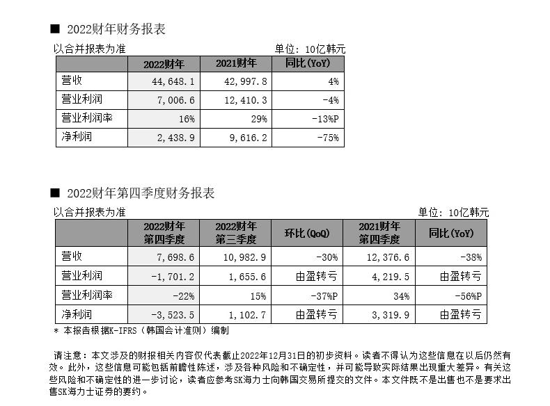 从8MB到18GB存储为何成手机圈内卷急先锋？