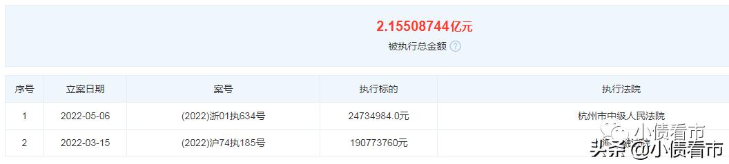 六盘水失信被执行人公布名单,六盘水地区失信被执行人名单公布