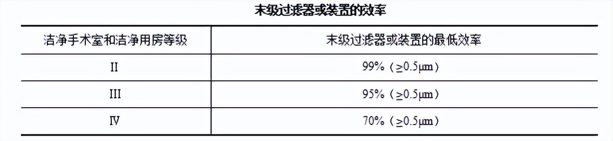 icu设计,icu平面设计前十排名