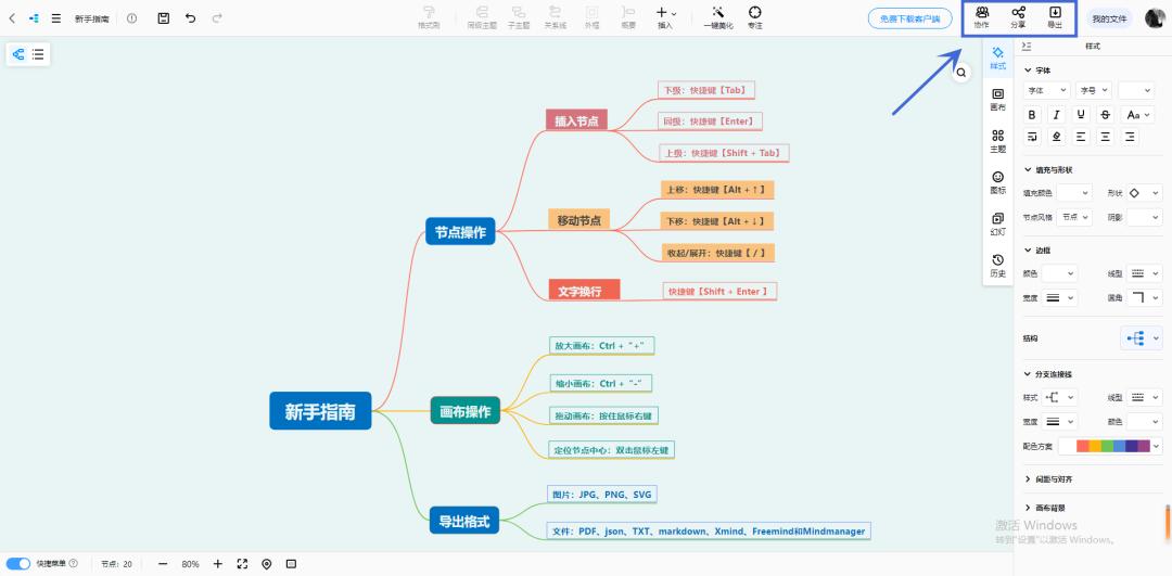 职场工作效率思维导图,如何运用思维导图提高工作效率