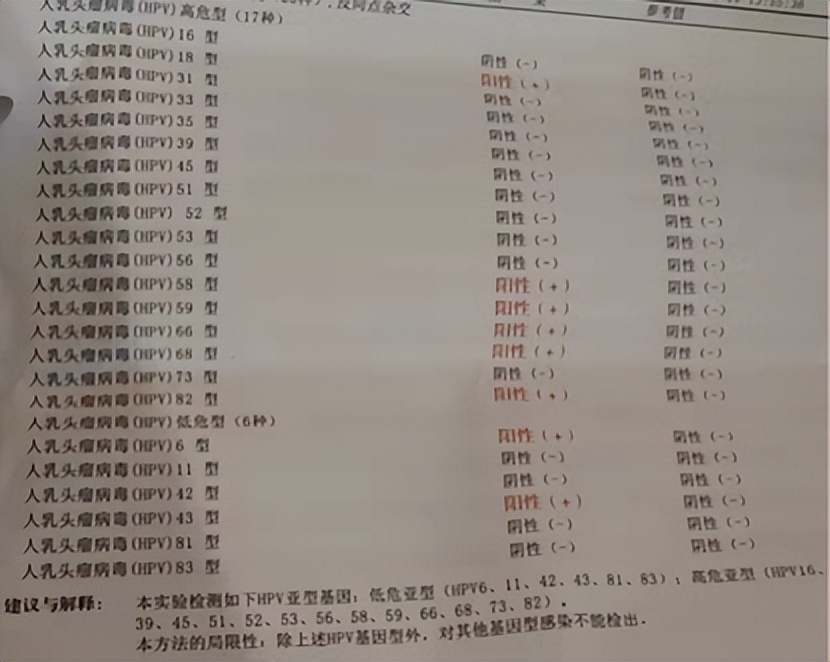 写给女性的一封感谢信,一封来自乙肝治愈患者的感谢信