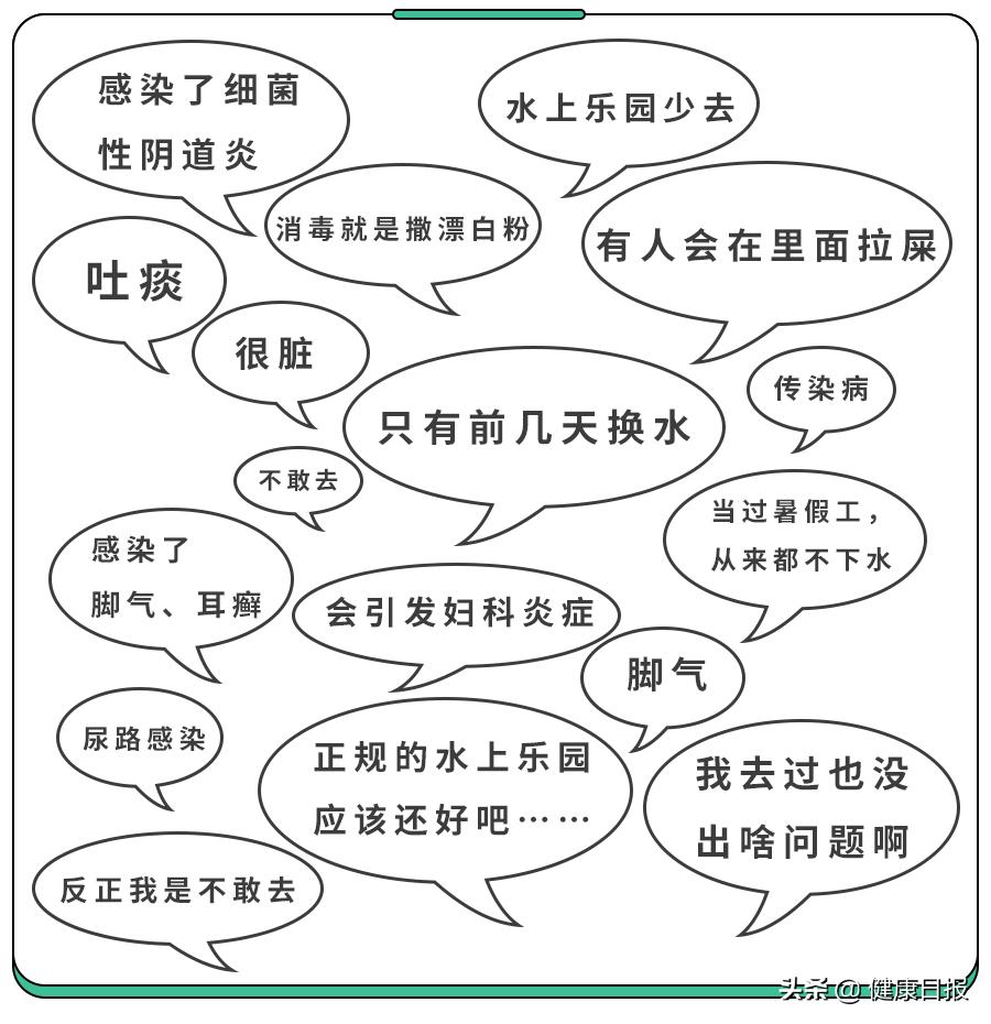 水上乐园游玩以后皮肤过敏,去水上乐园皮肤过敏用什么药