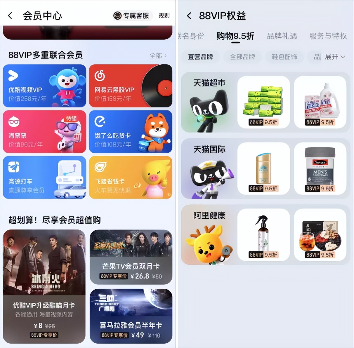 电商平台会员制哪种模式最好,电商付费会员模式靠谱吗