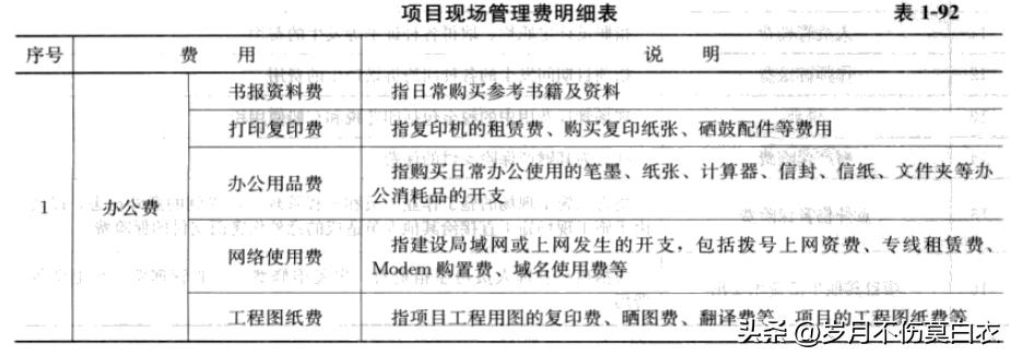 项目合作资金管理实施细则,工程资金管理实施细则