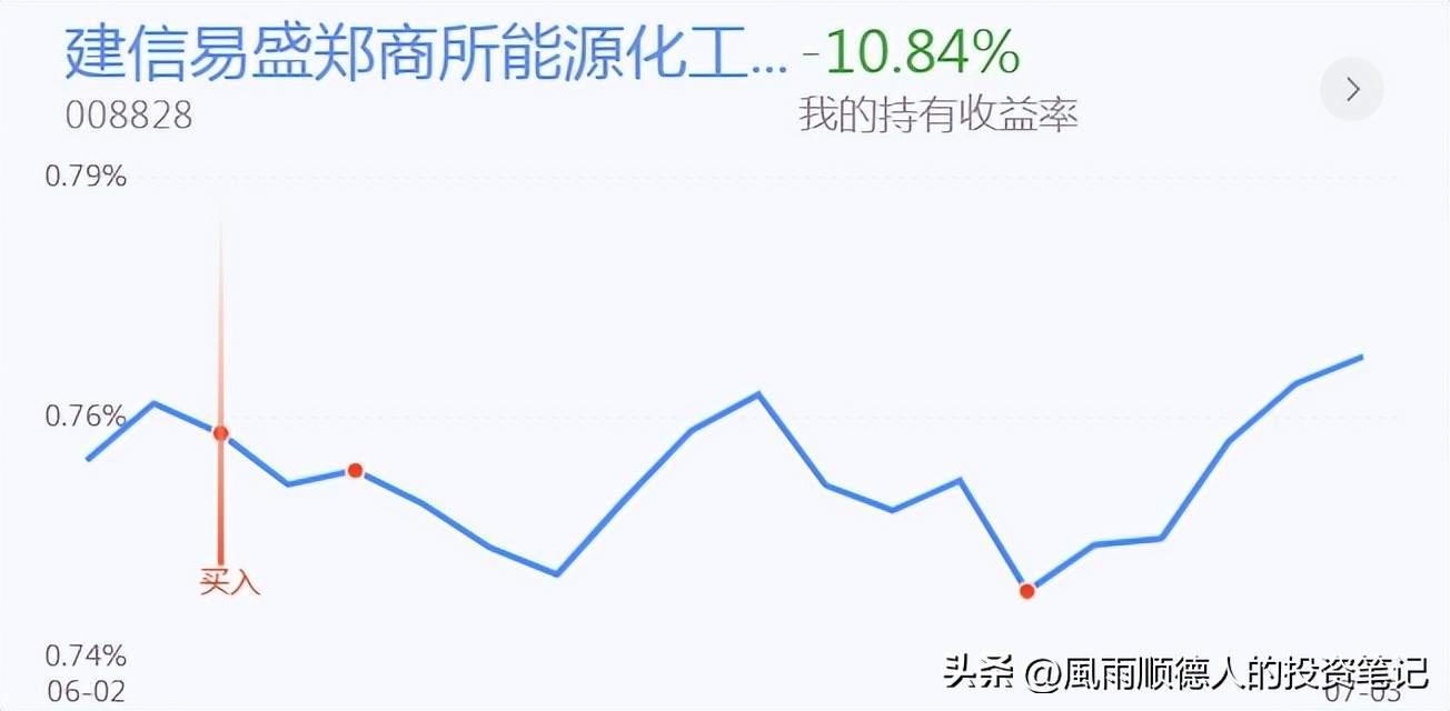 恒生指数期货操作技巧与经验,恒生科技etf短线操作看什么指标