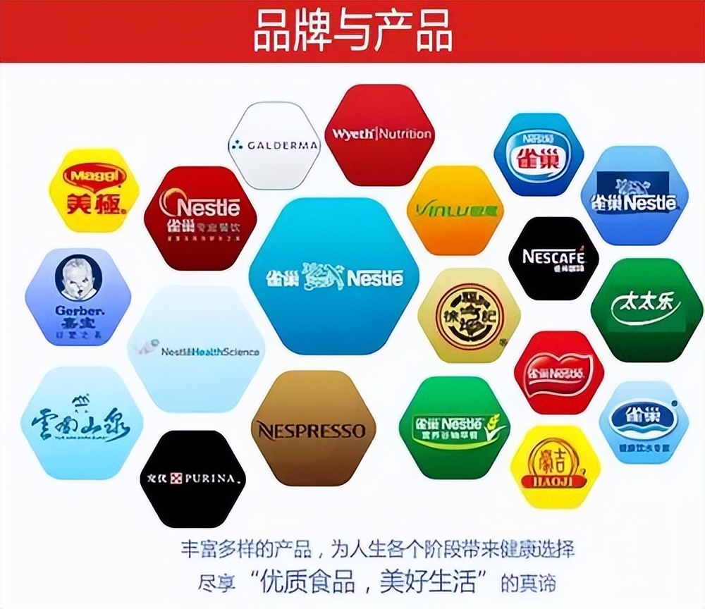 雀巢全球最大奶粉厂,雀巢最大的工厂